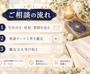 生年月日とタロットで運勢と今のお悩みを読み解きます ひとりで抱える迷いに、次の一歩のヒントを イメージ4