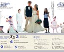 簡単大好評◎プロフィールブックテンプレート渡します 【即日納品】デザイン複数パターン！忙しい結婚式準備を効率化！ イメージ4