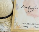 透け感がかわいい♡名入れベビーポスター作ります トレーシングペーパー×花柄でおしゃれ記念 イメージ2