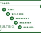 みなさんの投資に関する悩み相談を受け付けます 1級FPがみなさんのスタイルに合った資産運用をアドバイス！ イメージ3