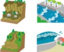 自然災害リスクについて助言します 地震災害・水害・土砂災害。簡単なレポートを作成！ イメージ1