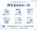 アイデアからアプリ・Webサービスを開発します インバウンド向けも対応｜構想段階・仕様書なしもOK イメージ3
