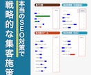 本質的な集客（SEO）対策コンサルティングします ツールに頼ったSEO対策をやめて本質的な集客施策をご提供 イメージ2