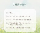 想いを整理し伝わる世界観をご提案します 言葉にならない想いを一緒に整理します イメージ9