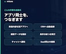 n8nで複数アプリのデータ連携・通知を自動化します アプリ間の手作業コピーを、n8nで自動化します。 イメージ3
