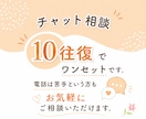 子育てに疲れたあなたの気持ちチャットでお聞きします 電話が苦手な方も安心してご相談ください イメージ4