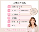 丸投げOK！SNSショート動画作成します 撮るだけ・丸投げOK！見やすく伝わる動画に仕上げます◎ イメージ2