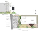 外構図面作成　代行いたします エクステリア外構工事の平面図、パース図を作成いたします イメージ5