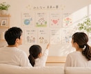一流子供鑑定【お子様の才能や将来】を霊視します お子様の気持ちや適職などを占い、未来の可能性を最大限に広げる イメージ7