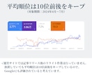 自動ブログ作成AIツール×サイトを作成します プロ監修！SEOに強い記事を量産可能なブログサイトを構築 イメージ3