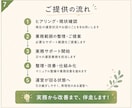 事務局・スクール運営を実務から仕組み化まで支えます 問い合わせ対応・進行管理・マニュアル整備まで、運営をサポート イメージ7