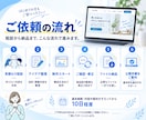 あなたの「こんなサイトが欲しい」を形にします 「サイトを作りたい。でも」漠然としたイメージを具体化します イメージ4