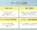 気軽に1枚からOK！商品画像作成します 商品の魅力が伝わる画像を丁寧に制作 イメージ3