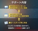 現役1級FPが1ヶ月伴走!FP試験合格を支援します 質問し放題×小テスト×伴走で1ヶ月本気サポート イメージ3