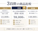 不動産業者様｜再販物件売れ行き改善間取り診断ます まず方向性を確認したい方へ。売れにくい原因と改善点を整理。 イメージ7
