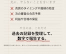 プロップ失格の理由、あなたの取引履歴から出します プロ認定3回、失うのも3回。574回を数えた方法です イメージ4