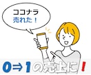 ココナラ公開募集で選定される文例を格安で作成します プラチナランクにも引けを取らない「付加価値」と「礼節」の提供 イメージ1