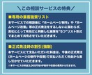 集客に繋げるホームページを実現する為の相談うけます 集客の為のHPを作りたい！作ったけど効果が無かった！ならココ イメージ5