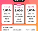 TikTokなどの投稿文とハッシュタグを作成します SNS運用経験者が、読まれる投稿文を10本セットでお届け イメージ3