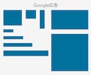 Google広告のバナー画像を作成をします バナー広告を配信したいけれど、バナー作成が難しい方へ イメージ1