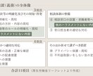 就活セクハラ義務化対応の規程・研修資料を納品します 10月施行。面接・社員訪問・インターンのルールと窓口案内 イメージ3