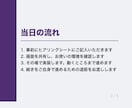 Claude Codeの導入から実装まで伴走します 使い方の説明で終わりません。あなたの環境で動くものを残します イメージ2