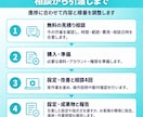 AI導入・改善と使い方を月額でサポートします 月4回の相談＋実作業でAI導入・改善を支援 イメージ6