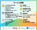 格安でスピーディにアプリ開発します iOS/Android両対応スマホアプリを格安で イメージ2