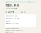 長い原稿を図解と説明用PDFに整えます 原稿3,000字まで。図3点と配布用PDF イメージ4