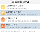 PHP｜WEBシステムのエラー・不具合を修正します 初心者OK｜エンジニア歴22年の経験で丁寧に対応します イメージ5