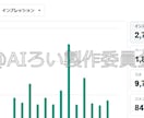 180万PVメディアnoteにPR広告掲載します SEO・認知拡大に最適！記事内PRで効果的な宣伝をご提供 イメージ5