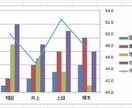 エクセル・ワードの入力作業いたします 内容、価格、納期などは応相談です！ イメージ3