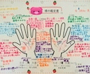 世界に一つの可愛いイラスト入り手相鑑定書作成します 手書きで心を込めて作成します。 イメージ1
