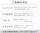 売上につながるリッチメニューを制作します 何を載せればいいか整理し、導線設計します イメージ10