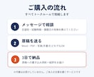 現役医学生が医学部の小論文を丁寧に添削します 合格者目線で、論理・構成・医療的視点を具体的にアドバイス イメージ2