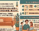 夫や彼氏の気持ちが分からない女性の悩み聴きます 結婚18年目の男の本音で回答！複雑な男性心理に寄り添います イメージ1