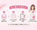 外国人向けJLPT・宿題を自然な日本語へ添削します 助詞・文法・語順を分かりやすく丁寧に添削します イメージ3