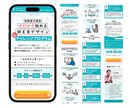 課題を解決し、結果につながるLP制作します ヒートマップ解析標準装備のLP制作 イメージ2