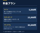 業務に合わせたAIのプロンプトを作ります 毎回同じ結果が出るところまで作り込みます イメージ4