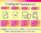 売上UPを狙うInstagram投稿画像制作します 1枚からOK！集客UPに繋がる投稿画像制作します♪ イメージ2