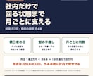 研修動画・マニュアル動画の内製化に毎月伴走します 社内だけで動画づくりが回る状態まで、月2回の相談で支える イメージ1