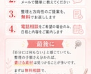 claudeAI×note 自動記事サポートします あなたの経験を「書ける形」に変えるコンサルティング イメージ10