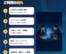 社内ナレッジAIチャットボットを構築します FAQ・マニュアルをAIに接続し問い合わせに自動回答 イメージ5
