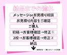 VTuberの魅力を引き出す切り抜き作ります 【丸投げOK】視聴者を飽きさせないテンポと面白ツッコミ演出！ イメージ4
