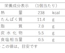 栄養成分値を代行で計算します テイクアウト、お弁当・総菜・パン等の栄養成分値を計算します イメージ2