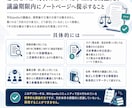 Wikipediaのノート議論で記事を守ります 削除依頼、タグの除去や編集合戦の際にノートで弁論代行します。 イメージ4