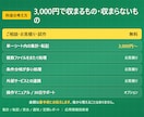 無料試作｜GASでスプレッドシートを自動化します 無料で試作→納得してから購入。通話なし・最短即日 イメージ7