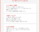 信頼感が伝わる今っぽい大人向けアイコンを作成します 第一印象で安心感を与える、可愛すぎないビジネス用イラスト イメージ7