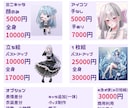 スピード納品で最短3日！可愛いイラスト制作します 選べる4種のプラン！商用利用やグッズ使用なども出来ます！ イメージ2