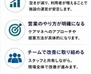 デイサービスの稼働率改善を一緒に考えます 現役管理者が現場目線で改善策をご提案します イメージ7